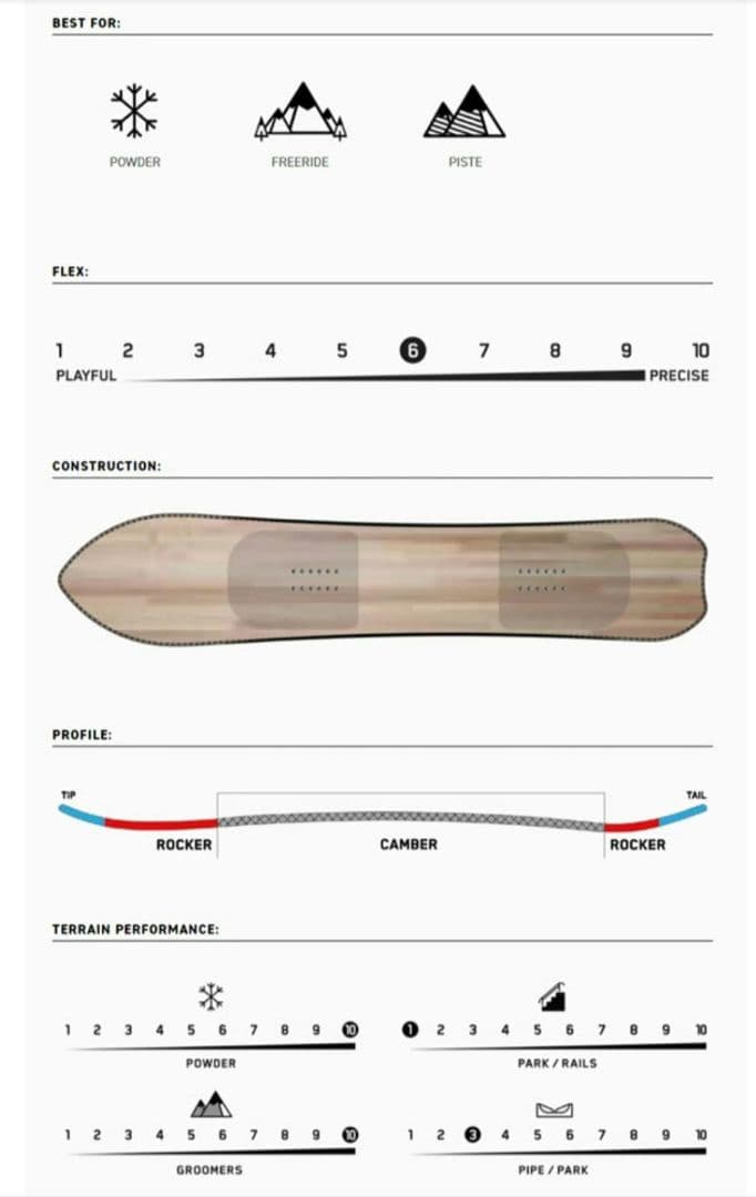 K2 NISEKO PLEASURES　ニセコプレジャーズ 151