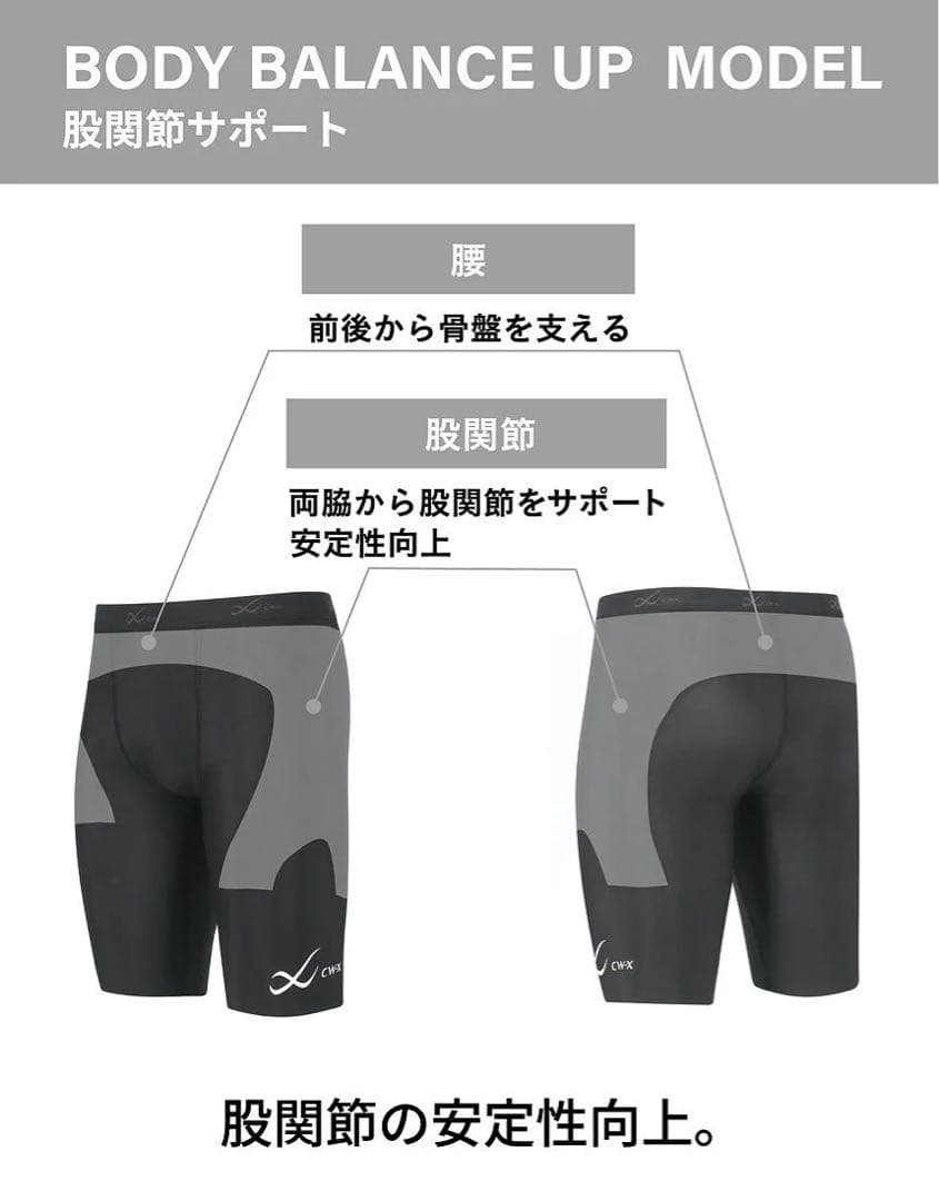 CW-X ブラック タイツ　股関節サポート　【大谷翔平選手愛用モデル】3枚入り