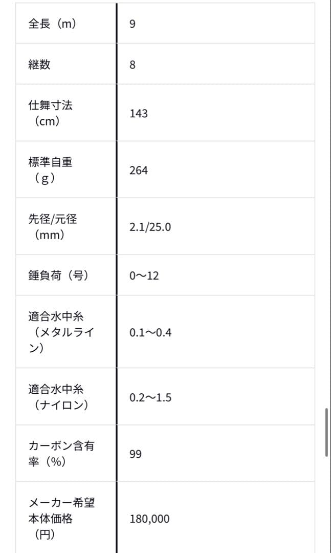 たかたか3263 銀影エア　ＭＴ　急瀬抜　ＸＨ９０・Ｗ
