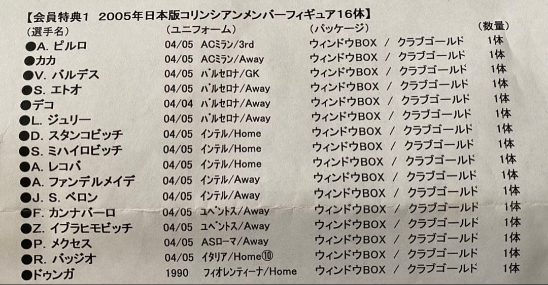 コリンシアン　2005メンバーフィギュア１６体　まとめ売り