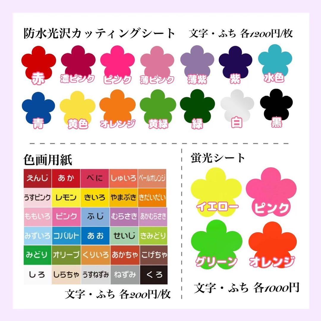 うちわ文字 ネームボード パネル オーダー受付ページ