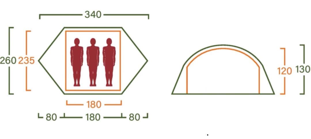 ヘルスポート　Reinsfjell Pro 3