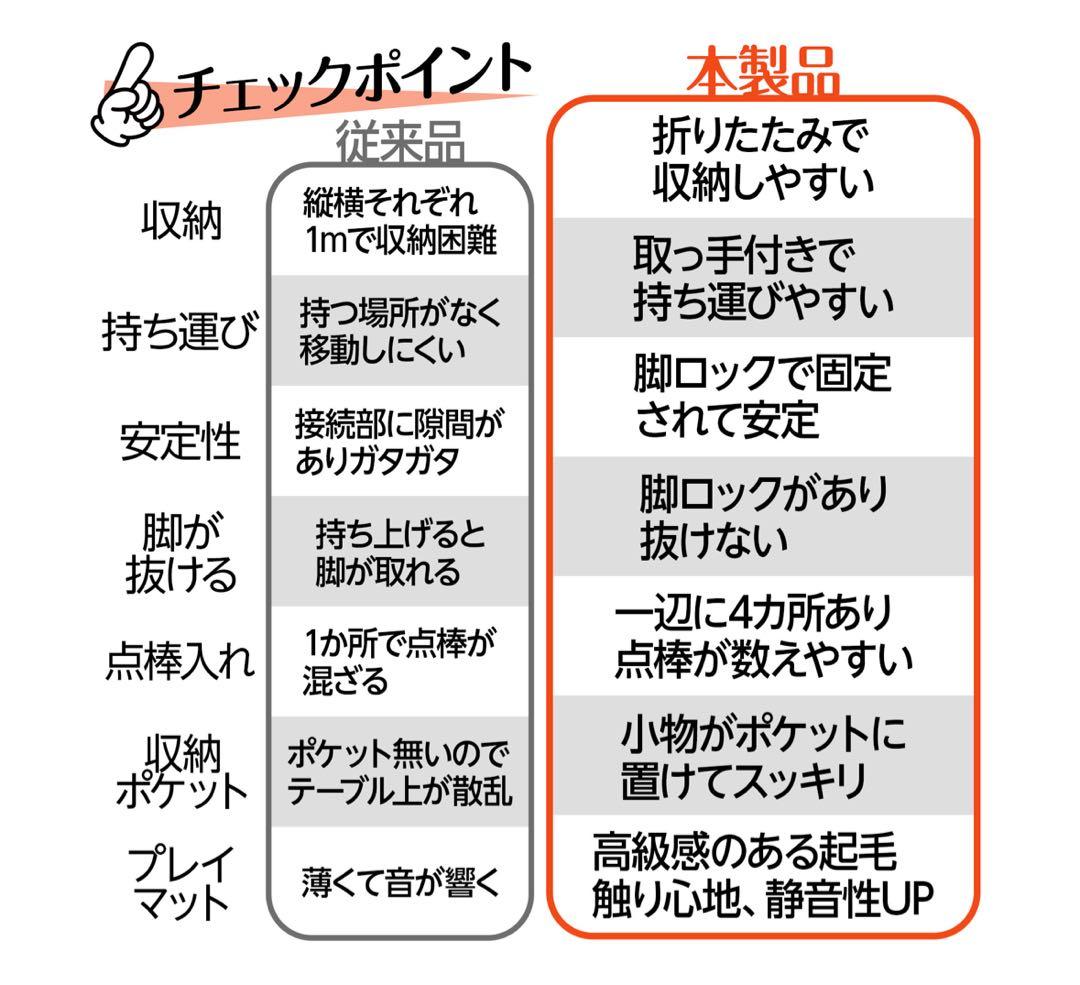 新品】麻雀卓 折りたたみ 手打ち 家庭用 麻雀台 高さ調整 黒R26430 1