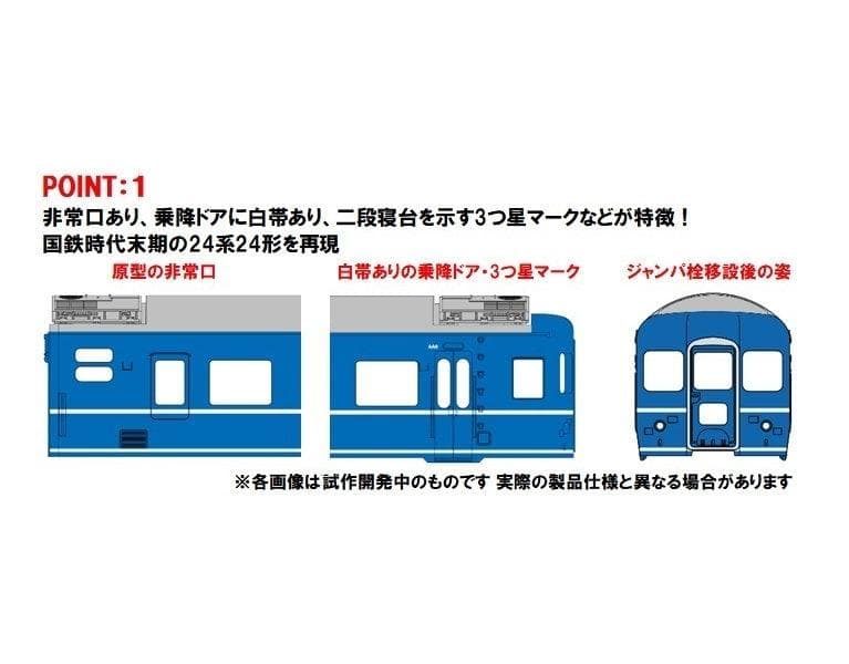 TOMIX 98846 国鉄 24系24形特急寝台客車(ゆうづる)増結セット