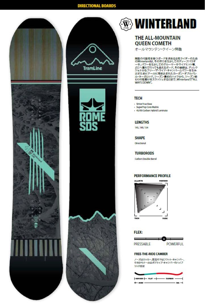 最終値下げ！ ROME レディース Winterland 149cm