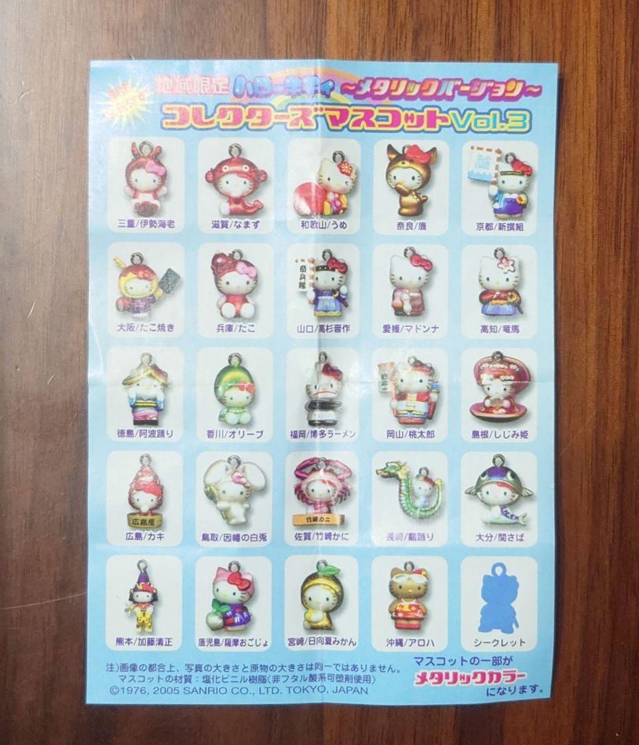 ゆか☆コレクターズ マスコットVol.3☆2005☆コンプリート