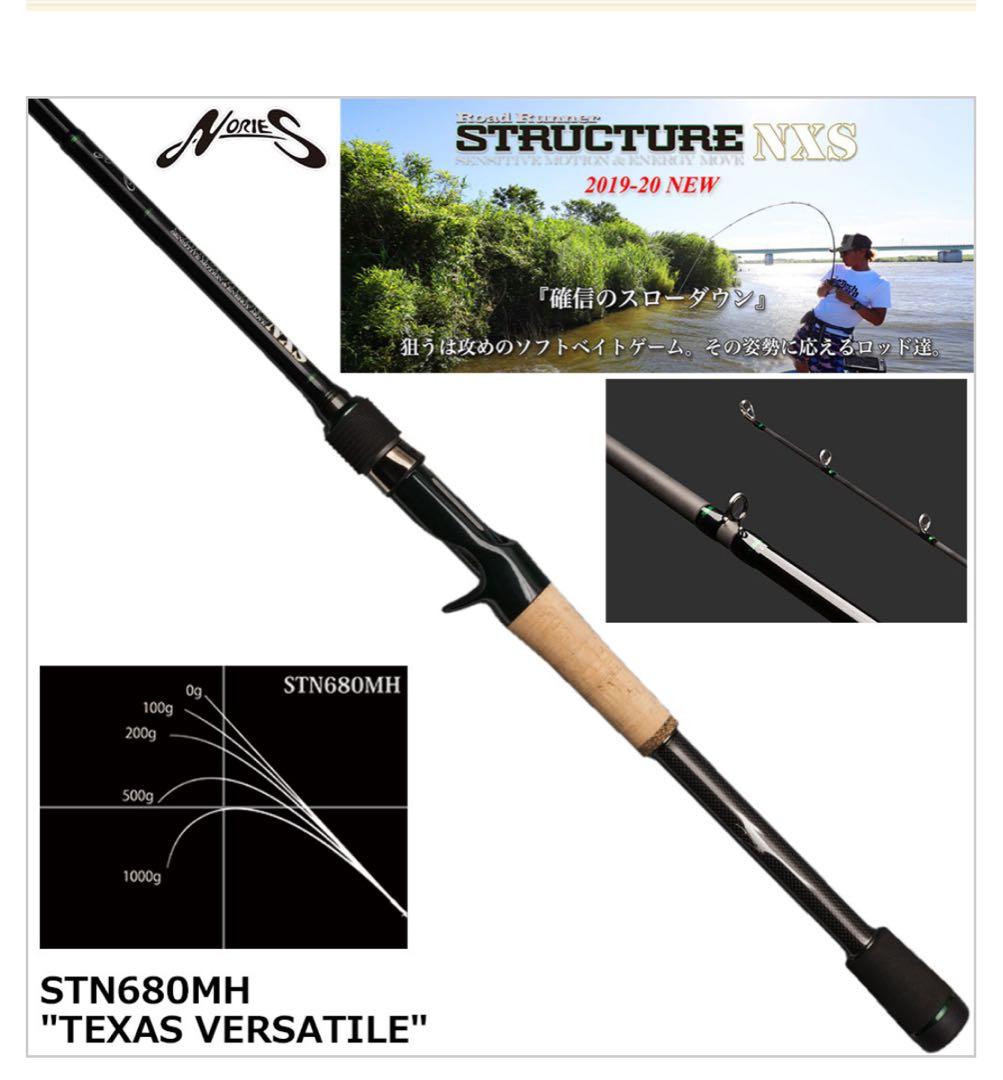 ロードランナーストラクチャーNXS680MH、670hセット