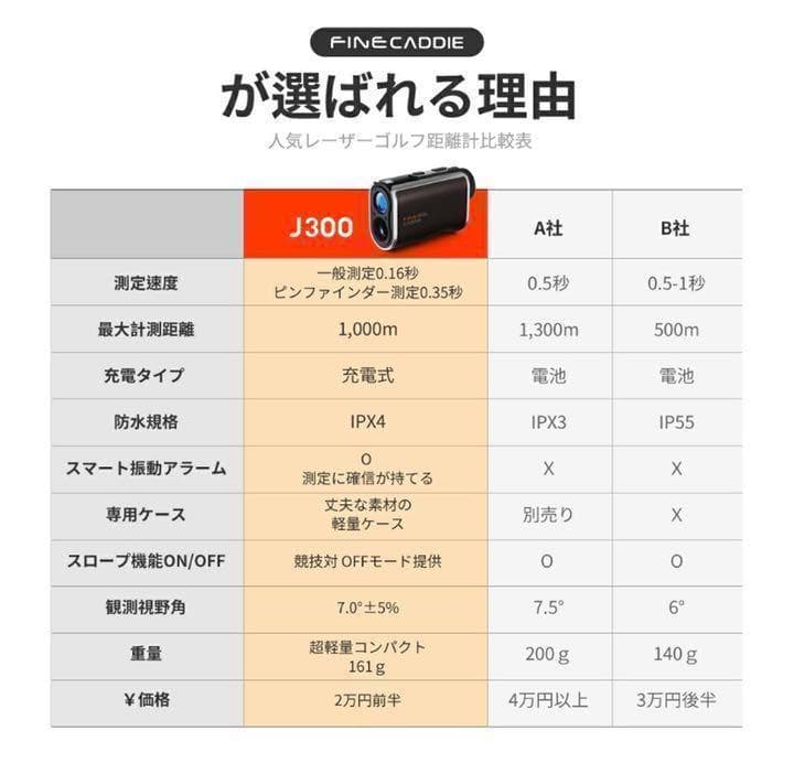 【新品未開封】ファインキャディ　J300　ブラウン　ケース付