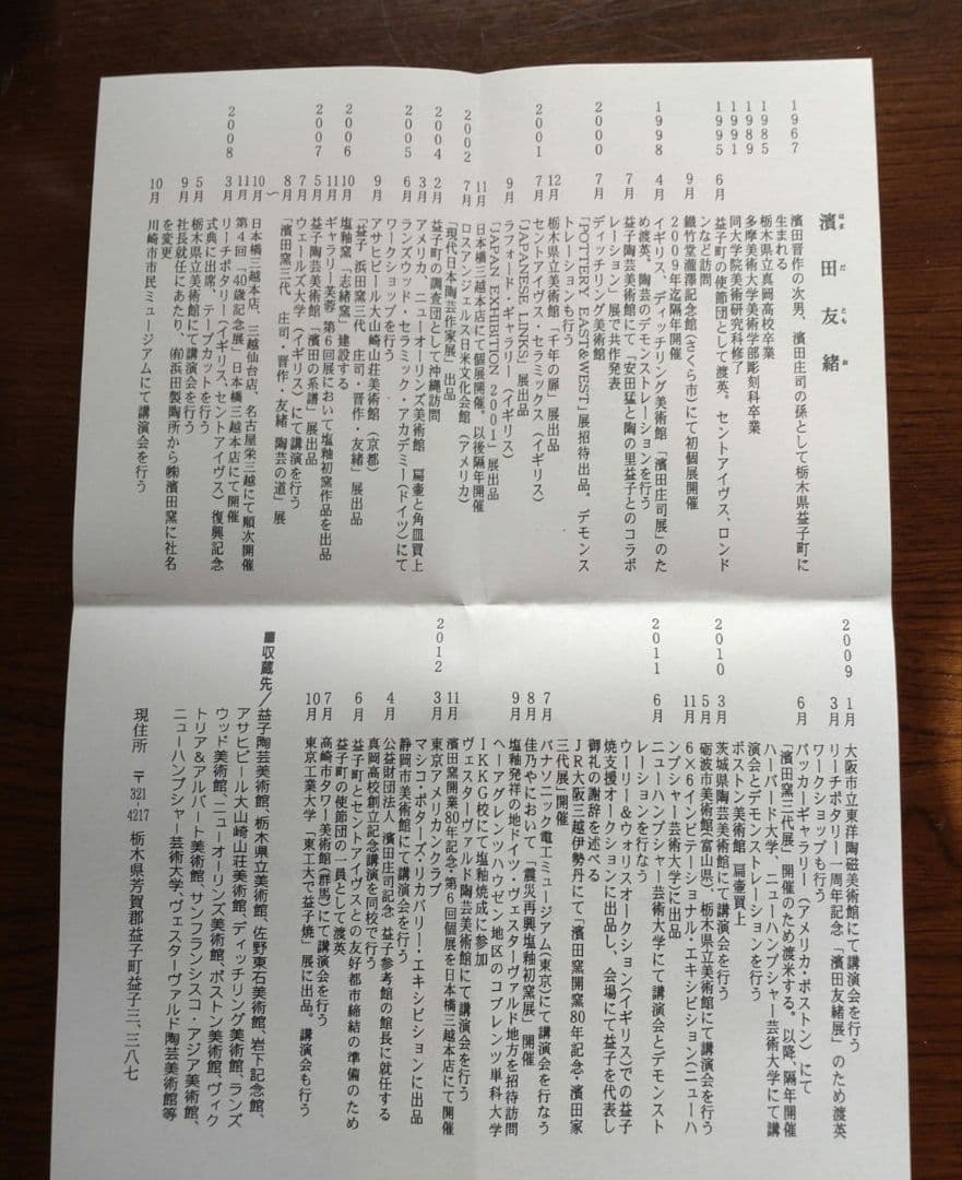 益子 『濱田 友緒 』作 花器