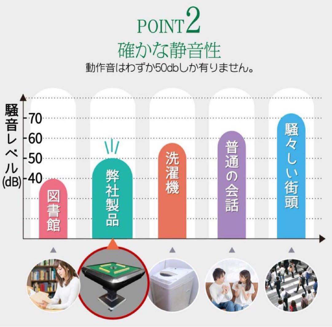 全自動麻雀卓 家庭用 折りたたみ 麻雀卓 全自動卓28mm ブラック