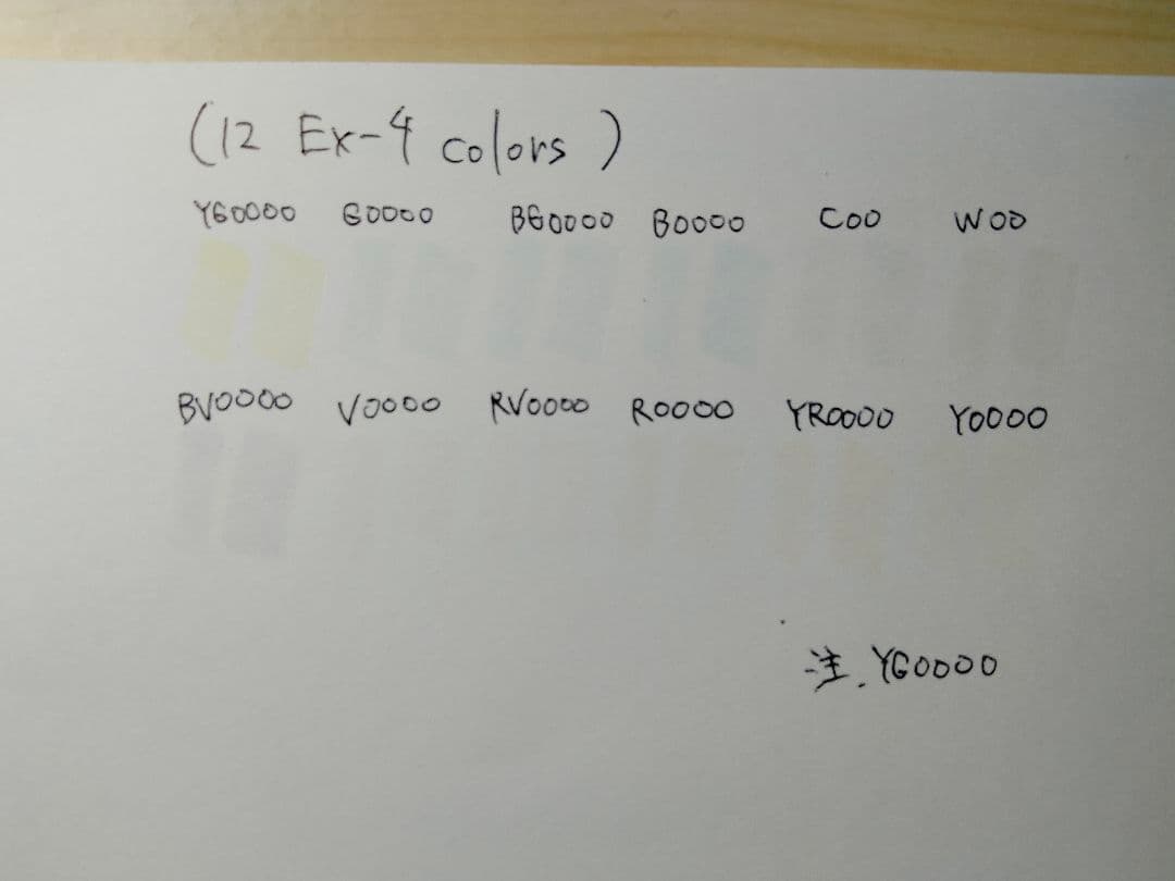 コピックスケッチ 72色セット(36＋12＋12＋12色セット)