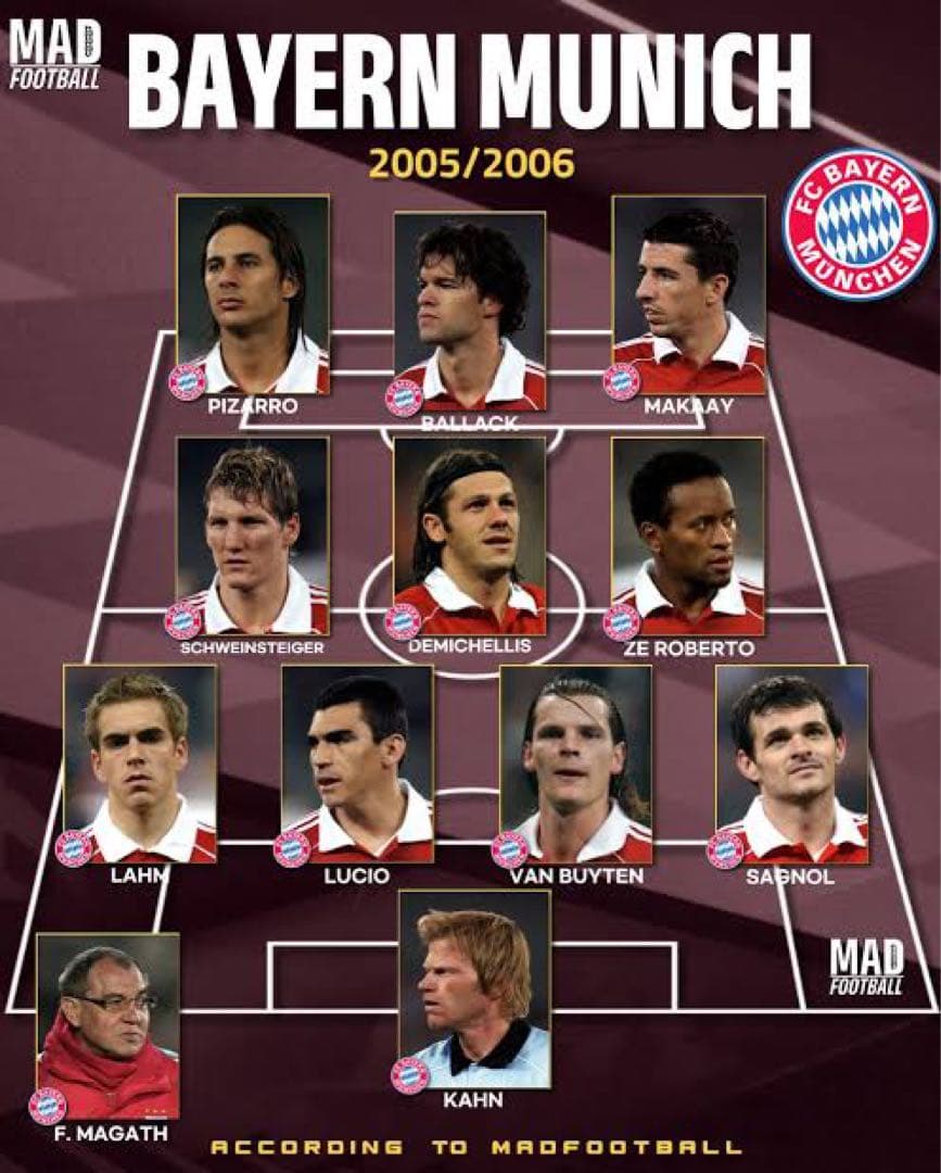 バイエルンミュンヘン　ユニフォーム