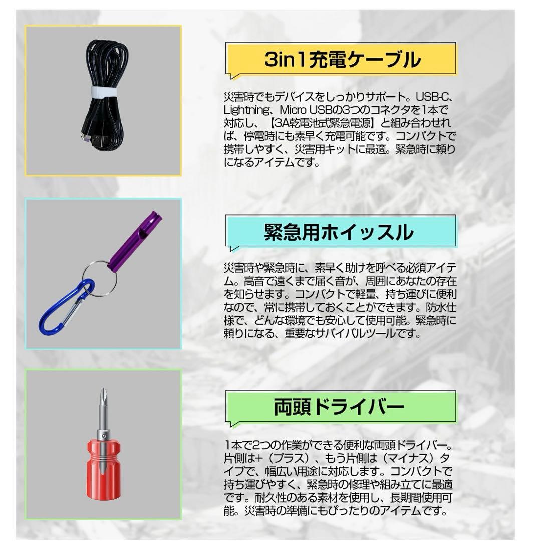 未使用⭐️ 防災グッズ 非常用持ち出しセット 1人用 47点