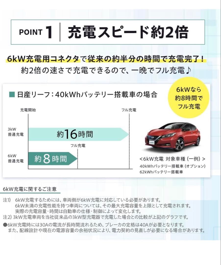 DNH326 パナソニック EV・PHEV充電用 充電器 標準タイプ