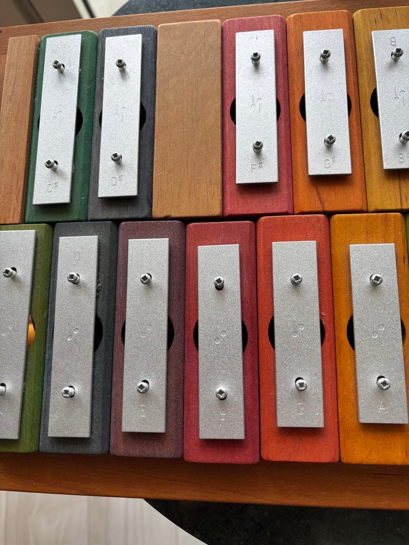 デコア　レインボーグロッケン