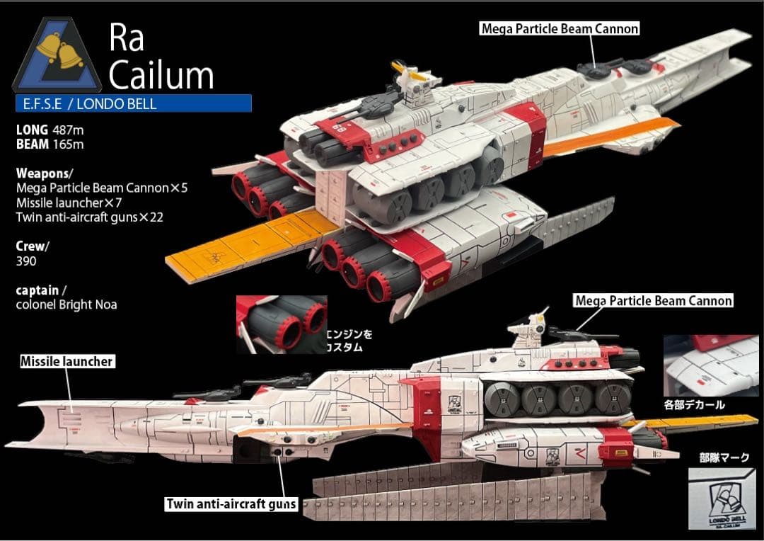 リバイバル上映記念　機動戦士ガンダム 逆襲のシャア　ラーカイラム　1/1700