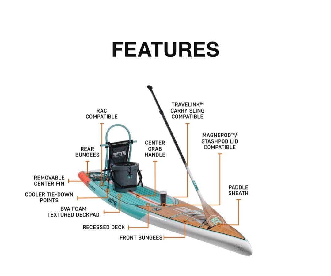 BOTE SUP ハードボード TRAVELLER 14ft