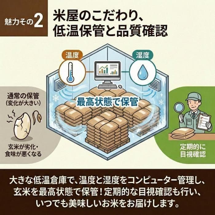 新米 令和7年度 埼玉県産 彩のきずな 白米 27kg (9kg3袋) 精米