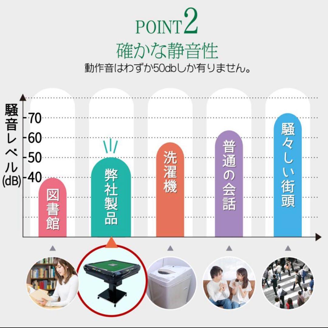 デジタル全自動麻雀卓 日本仕様 高品質牌