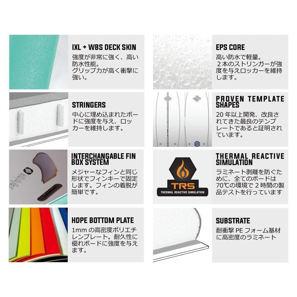 再入荷！O&E ソフトボード『EZI－RIDER7’6”』