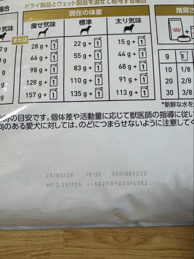 哲　 CANIN ユニナリー-S/O 8kg