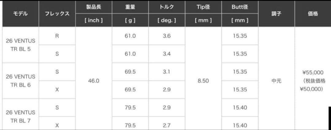 【新品】26ベンタスTRブル−ベロコア+ 日本正規品　カスタムシャフト