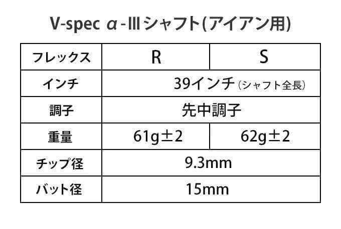 【アイアン用6本】ドラコン日本一の遺伝子継承! ワークス Vスペック3 シャフト
