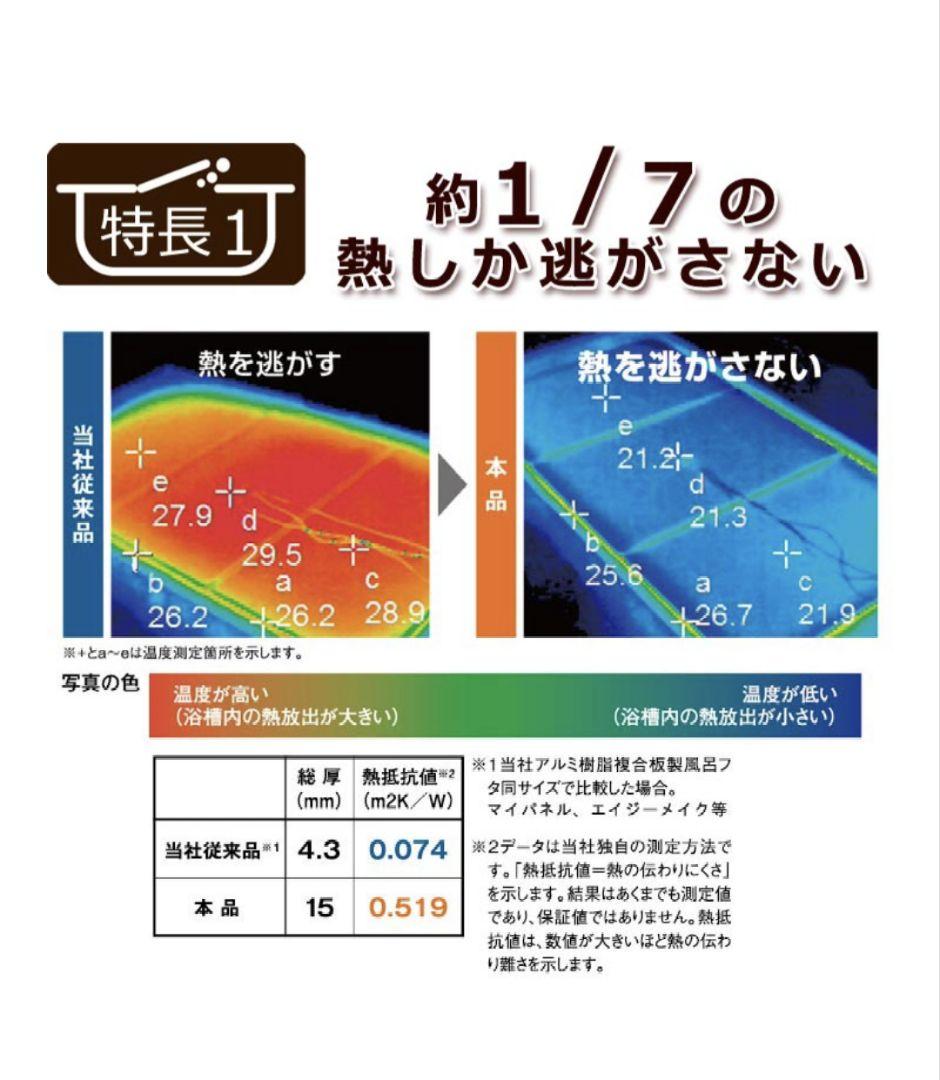 組合せフロブタ Ecoウォームneo 東プレ 冷めにくい 風呂蓋 グレー 2分割
