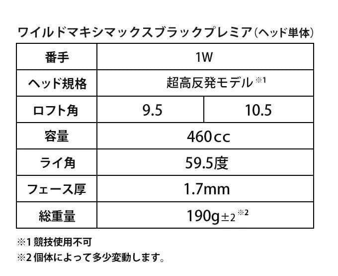 新品 【ヘッド単体】超高反発　ワイルドマキシマックスブラックプレミア1.7