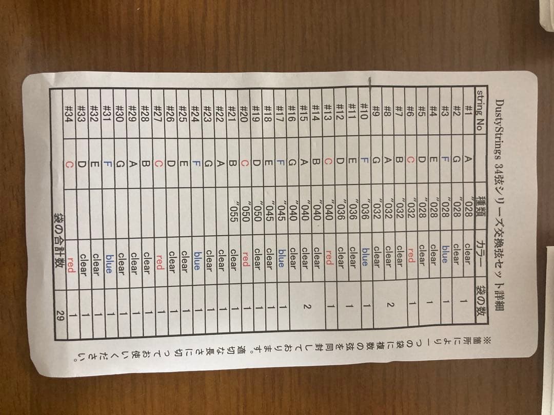 Dusty strings ハープ弦　6本