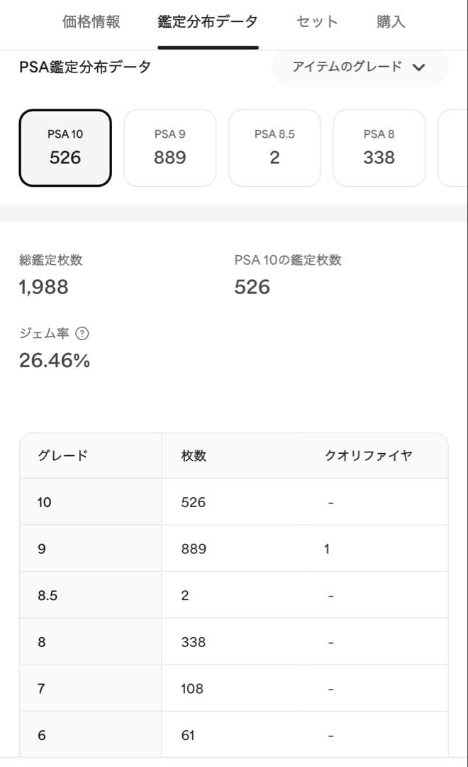 【PSA10早い者勝ち】わるいバクフーン ★ 拡張パック第4弾 闇 旧裏