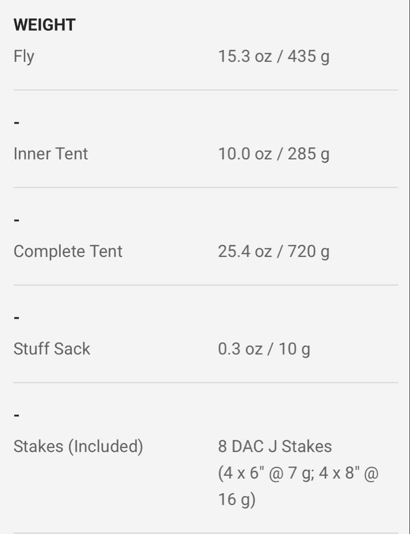 Durston gear x-mid 1, フットプリント、ペグ付き）