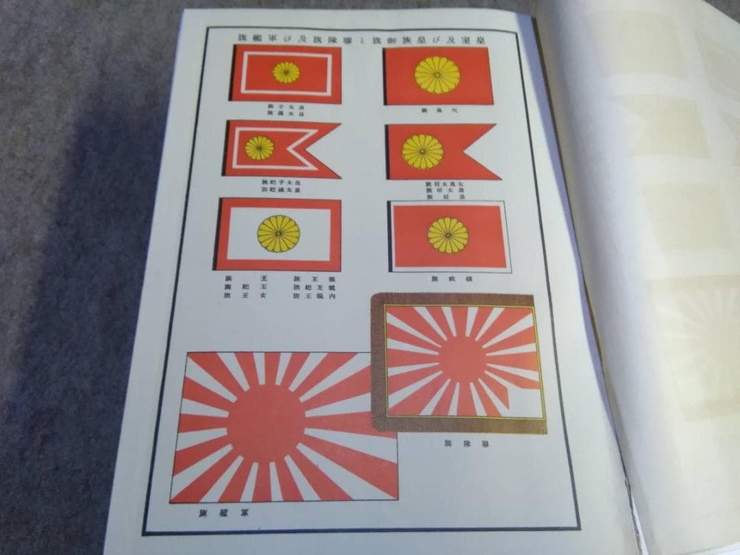 貴重　非売品　今上陛下聖徳景仰録　編算兼発行人高知新聞社　皇室及び王公家御略系図