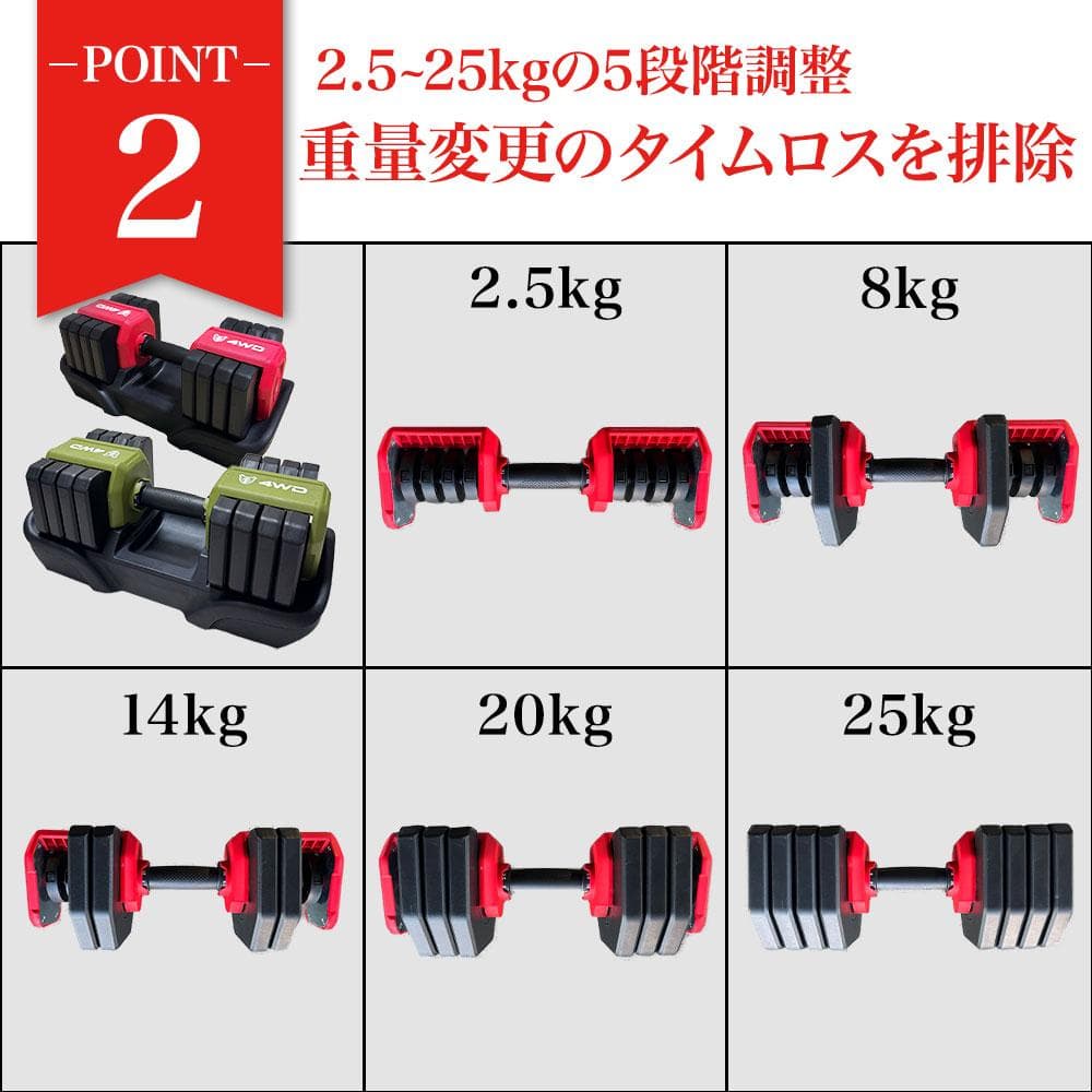 4WD 可変式ダンベル 25kg 5段階調整 筋トレ レッド 可変式 K315