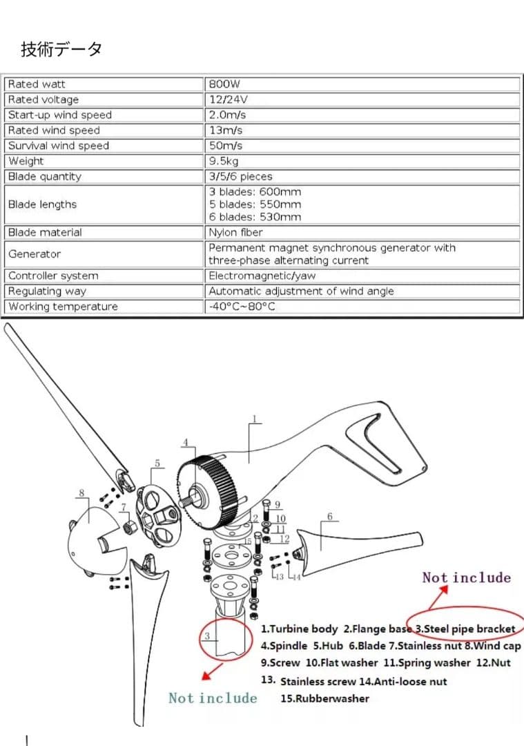 風力発電機６枚 24v 800w