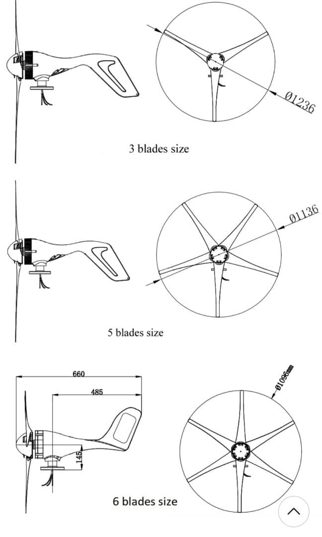 風力発電機６枚 24v 800w