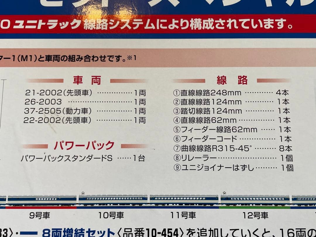 限定品　Nゲージスターターセット　0系2000番台　東海道新幹線開業50周年記念