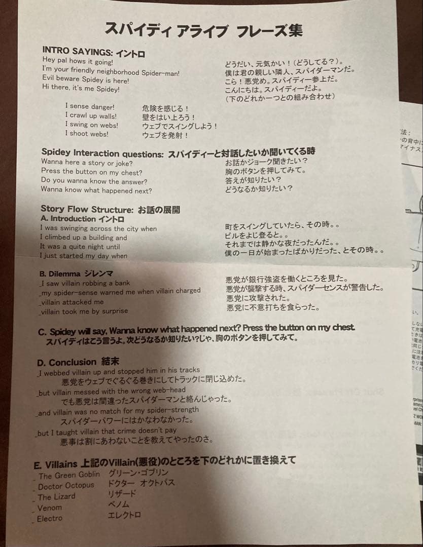 スパイダーマン SPIDEY ALIVE