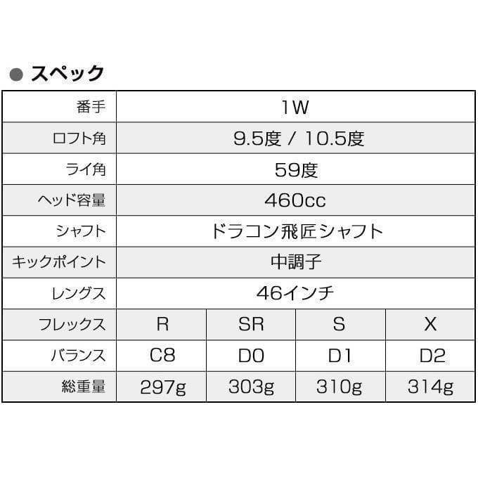 新品 超高反発マキシブラックプレミアリミテッドmax1.7 ドラコン飛匠