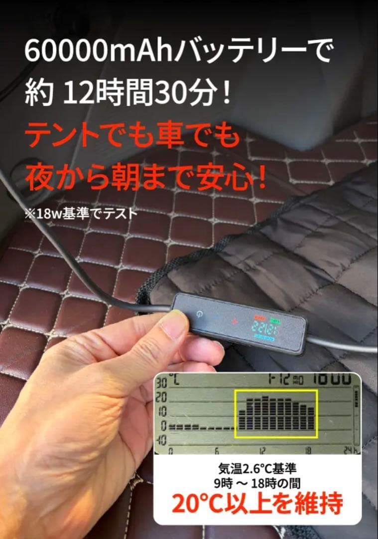 makuakeで34000円ホットマット ポータブル電源付きGGOMJIRAK