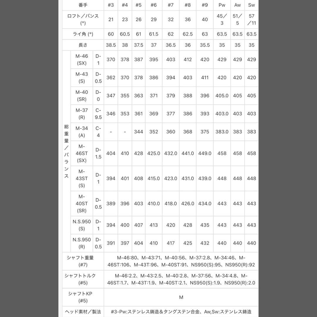 【レフティ】プロギア TR-X910★5～P