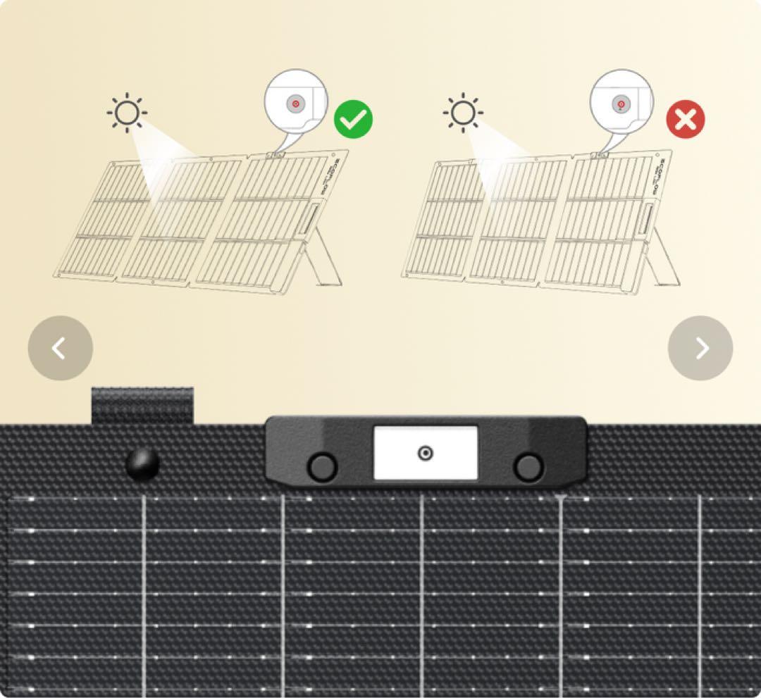EcoFlow（エコフロー）160W軽量両面ポータブルソーラーパネル