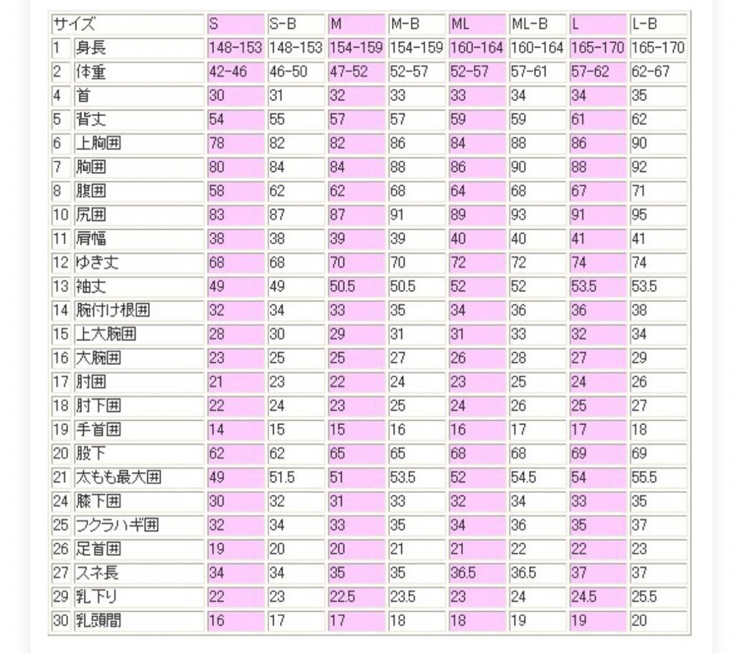 ロングジョン　ジャケット　２ｍｍ　セット