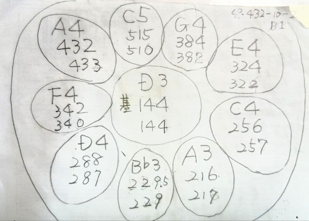 K.K　ハンドパン　小さめ49センチですが56センチと同じDマイナー