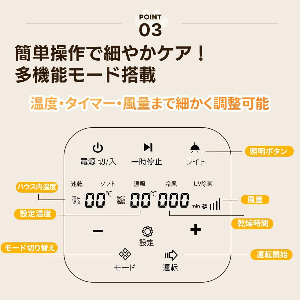 ペットドライルーム ペットドライヤー ペットハウス 猫 犬 80L 乾燥機