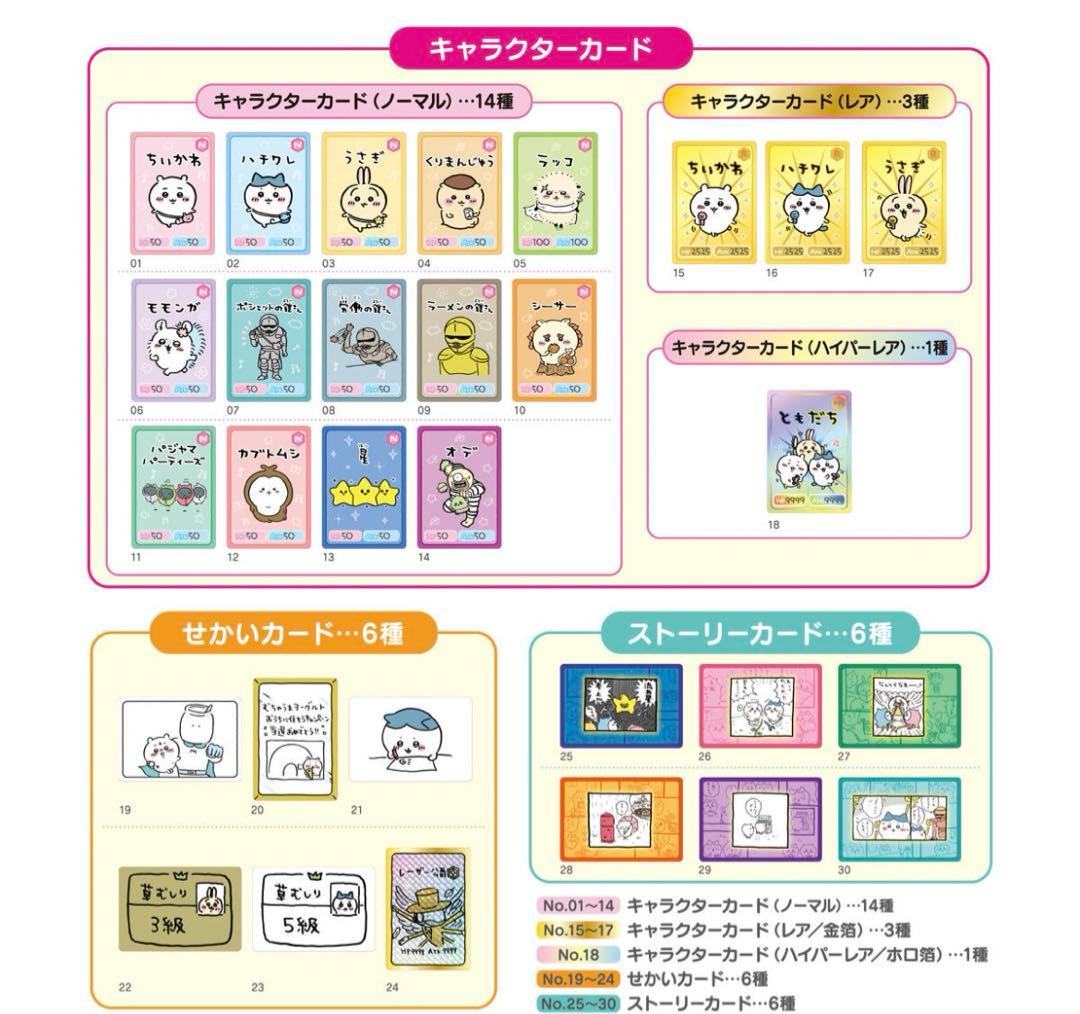 ちいかわ　コレクションカードグミ1〜5⭐︎コンプセット