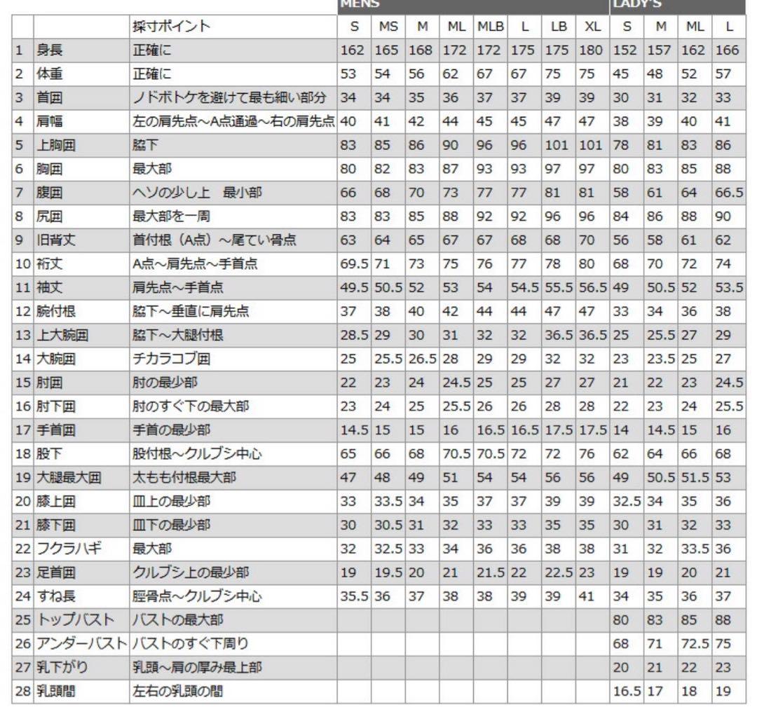 Rip Curl リップカール　タッパー　ウェットスーツ LBサーフィンメンズ