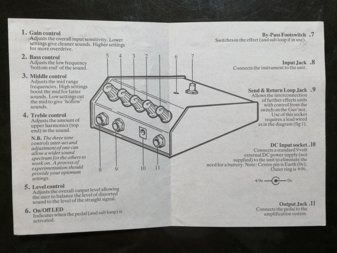 Marshall The Guv’nor　マーシャル ガバナー 箱付き