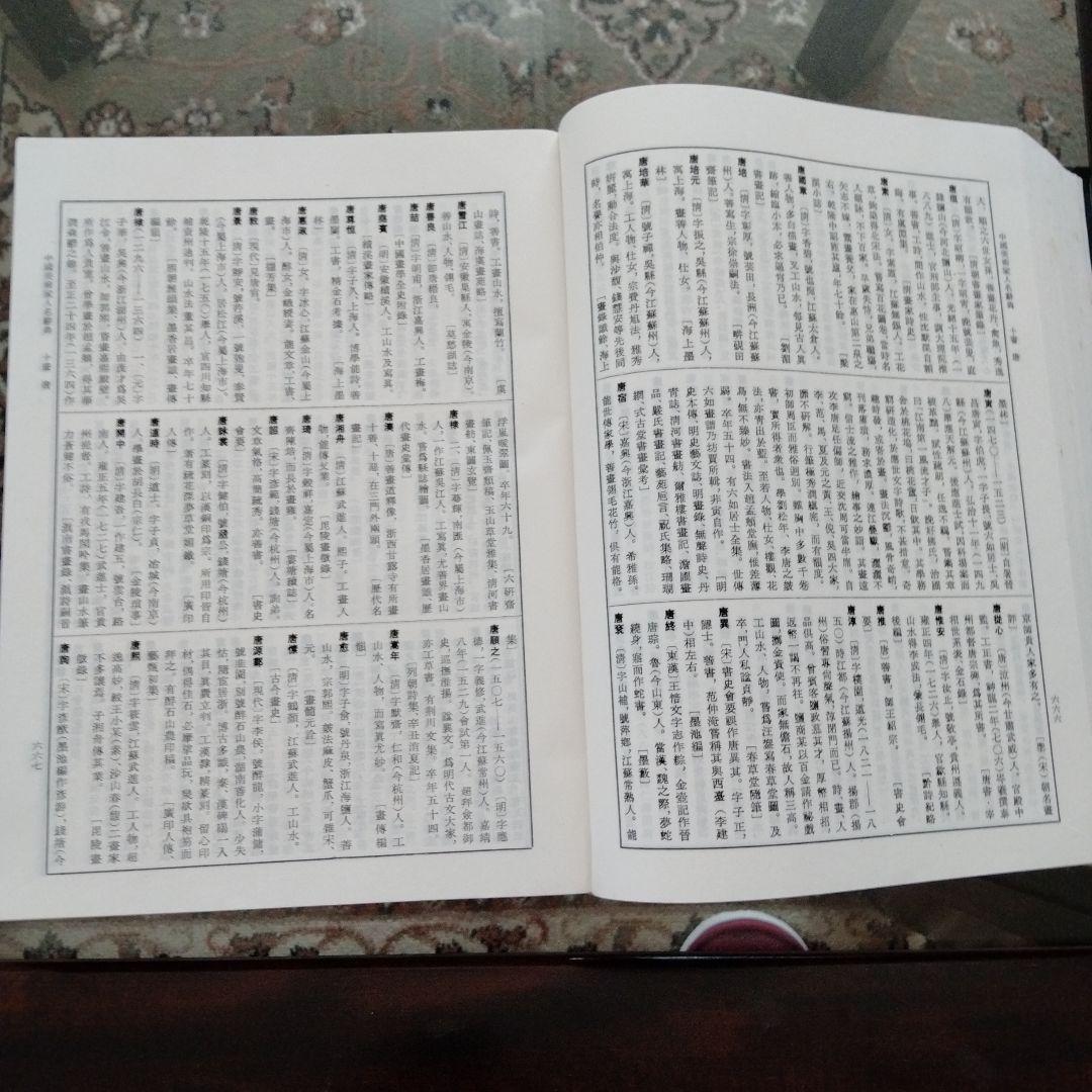 【中国美術家人名辞書】書道絵画大家10万人以上略歴尽覧中国書道絵画研究者座右の書