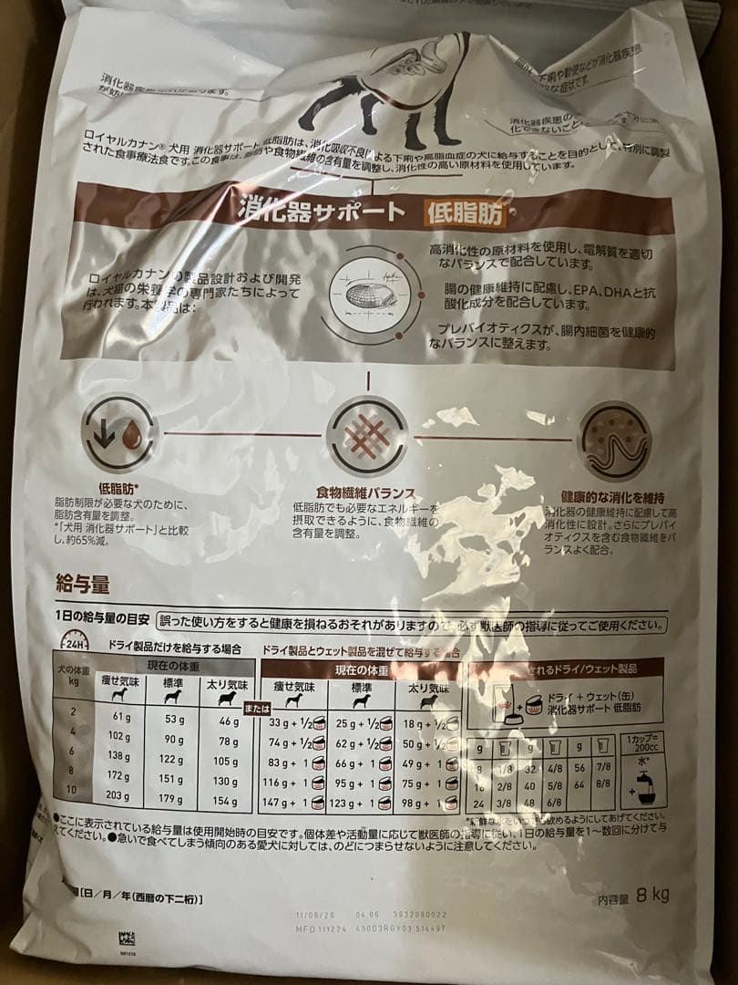 【新品未開封】 CANIN 消化器サポート 低脂肪 8kg